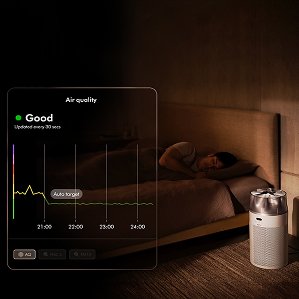 Purificator aer compact DYSON Hushjet HJ10, 10 trepte viteza, Hepa, Wi-Fi, alb