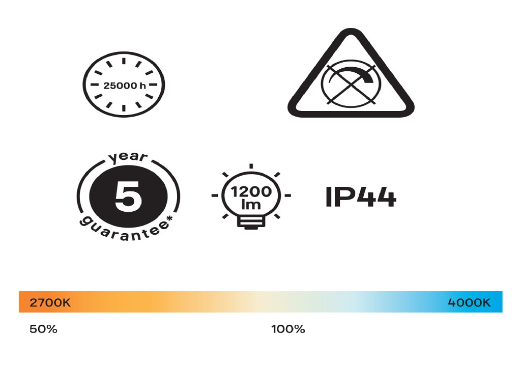 Plafoniera LED, 1 x 40 W, negru, metal si plastic  GoodHome Wapta