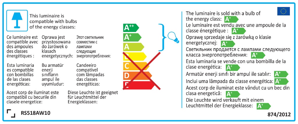 Set 10 Spoturi Albe Led 8.5Cm