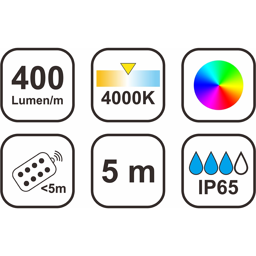 Banda LED RGB cu telecomana GOODHOME, 15W, 1200lm, IP65, 5m