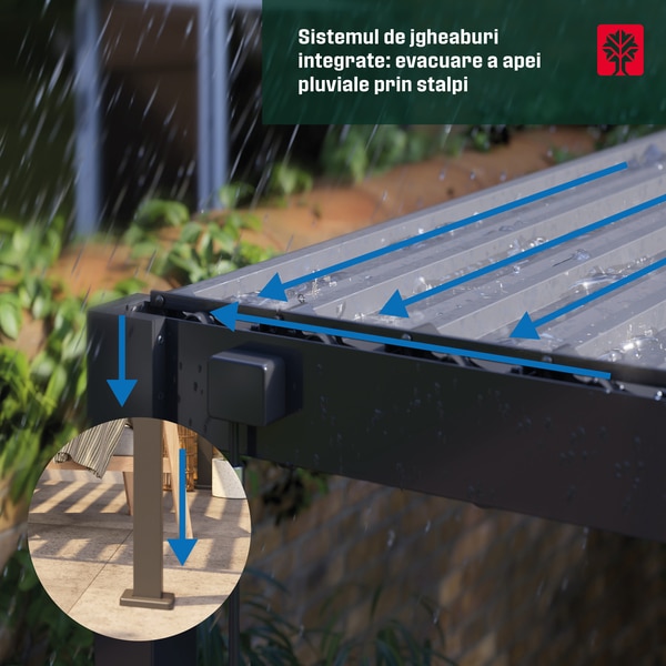 Pergola patrata, bioclimatic, otel, gri antracit, 3 x 3 m, 2.4 m inaltime  Klikstrom Tehuano