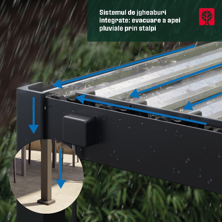 Pavilion gradina, gri, aluminiu, dreptunghiular, 400 x 300 cm - Samiel