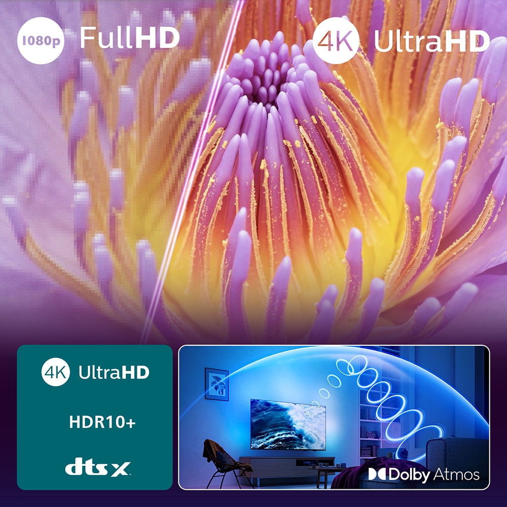 Televizor LED Smart PHILIPS 55PUS8010, Ultra HD 4K, HDR10+, 139cm