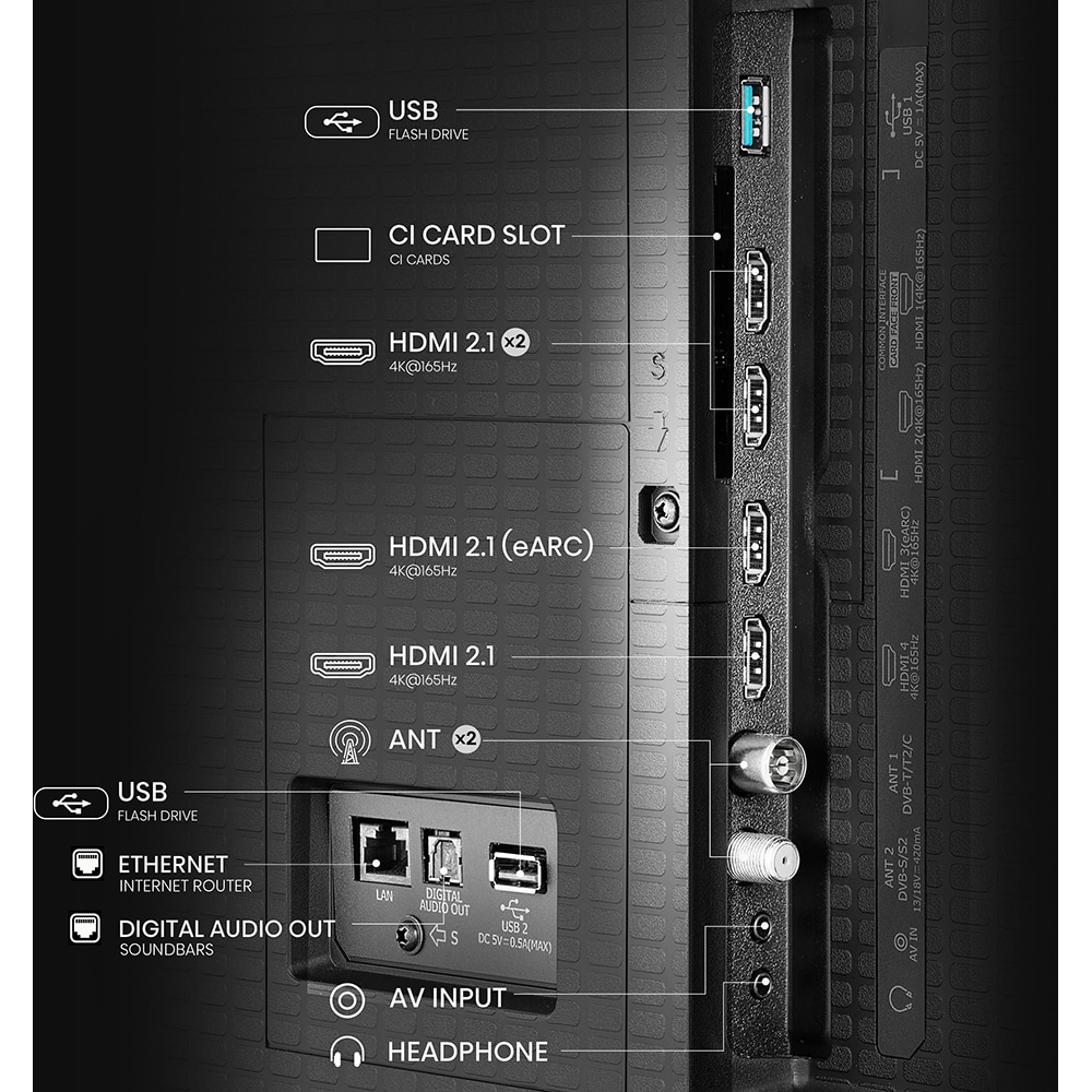 Televizor Mini-LED ULED  Smart HISENSE 55U7Q PRO, Ultra HD 4K,139cm