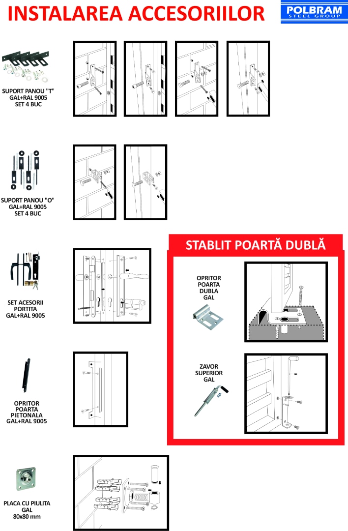 Poarta metalica pietonala Polo, metal, 90 x 180 cm, deschidere dreapta • Polbram