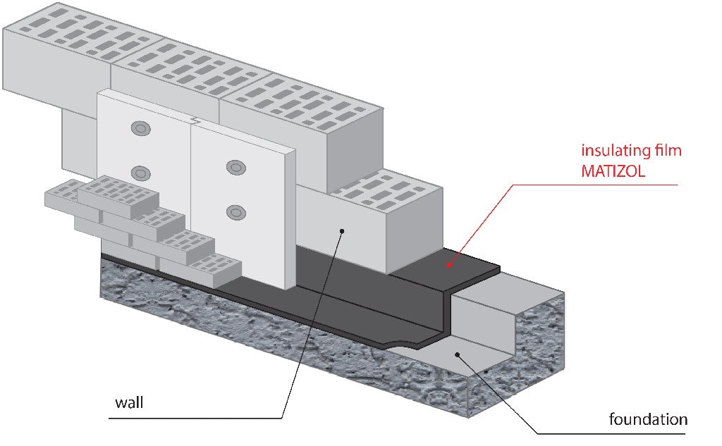 Foaie de etansare la umiditate, 275 de microni, 225 mm x 30 m 