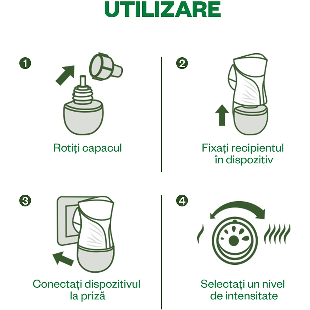 Odorizant de camera electric AIR WICK, Iasomie inflorita si Frezie, 19 ml