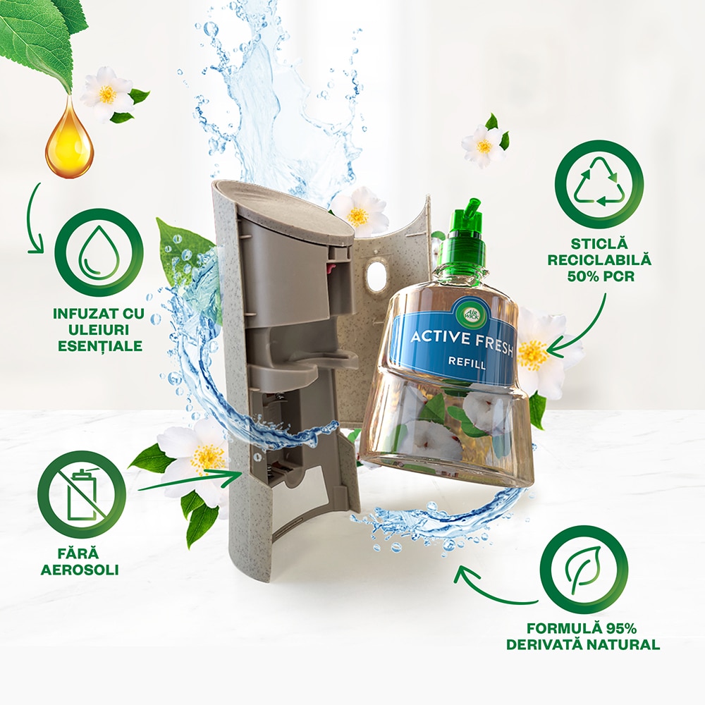 Kit odorizant de camera automat fara aerosoli AIR WICK, Briza de primavara & Vanilie, 228 ml