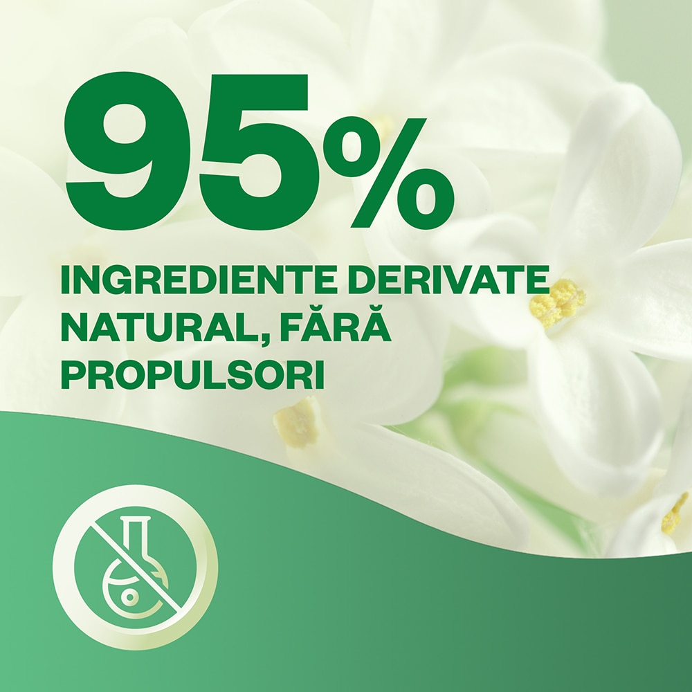 Kit odorizant de camera automat fara aerosoli AIR WICK, Briza de primavara & Vanilie, 228 ml