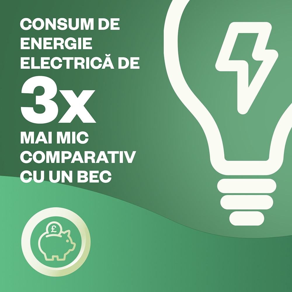 Rezerva odorizant de camera electric AIR WICK, Iasomie inflorita si Frezie, 19 ml