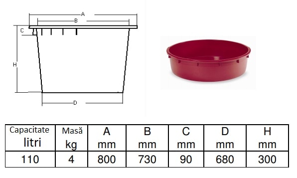Vas stors struguri 110 L