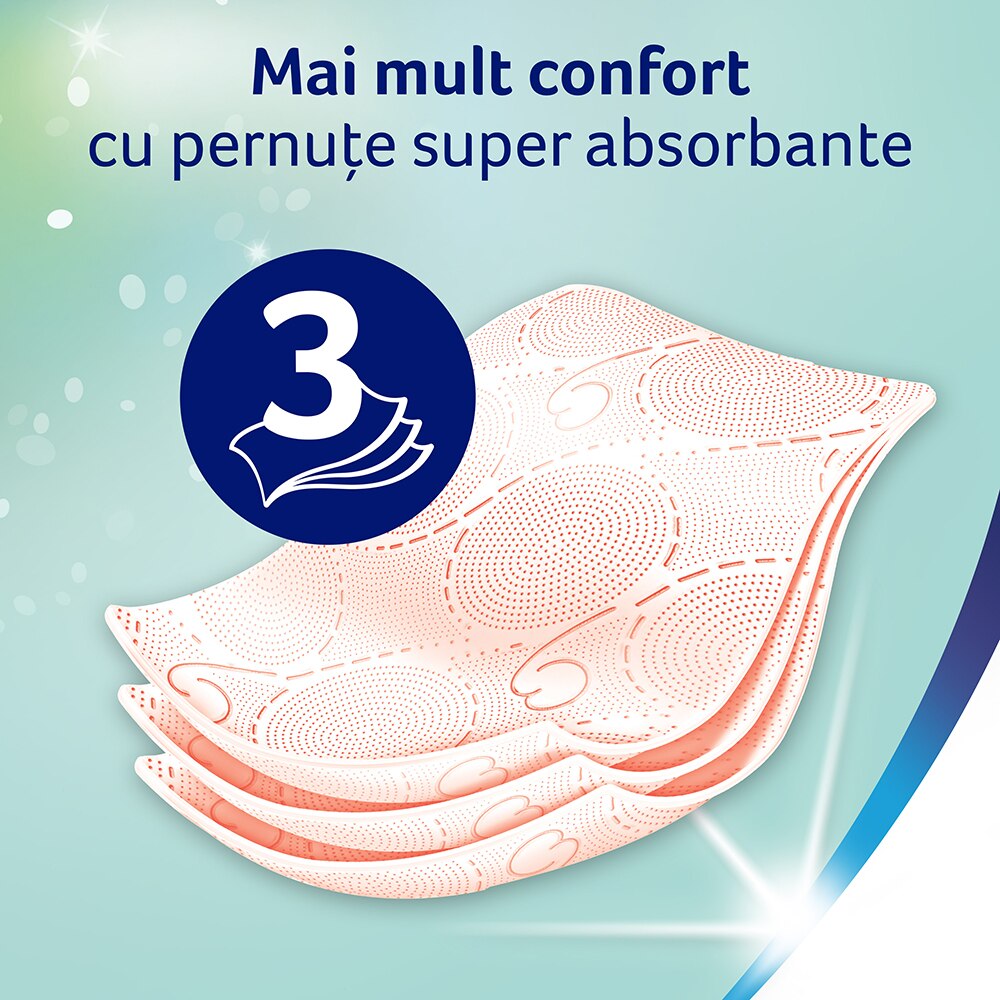 Pachet ZEWA, 6 produse: Hartie Igienica, Role bucatarie, Batiste nazale, Servetele faciale, 2 x Hartie igienica umeda