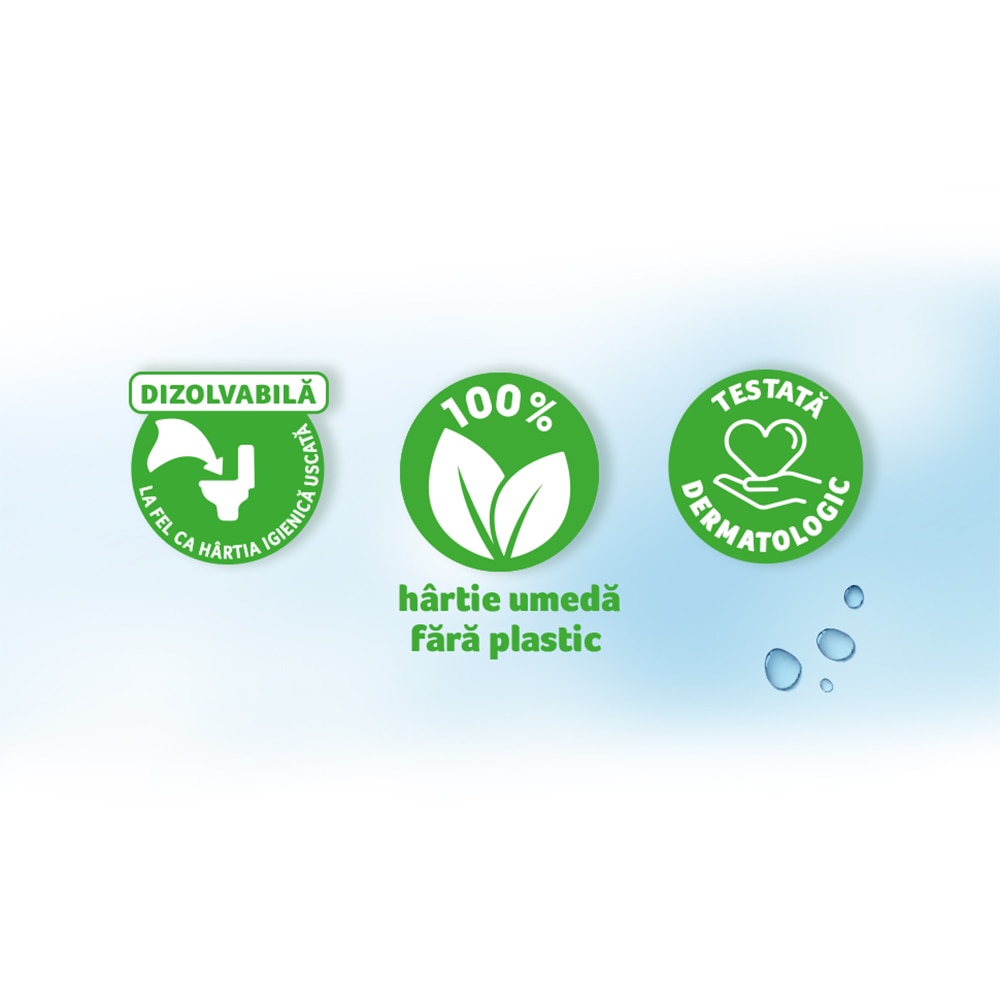 Hartie igienica umeda ZEWA Aloe Vera, 6 pachete, 42 bucati