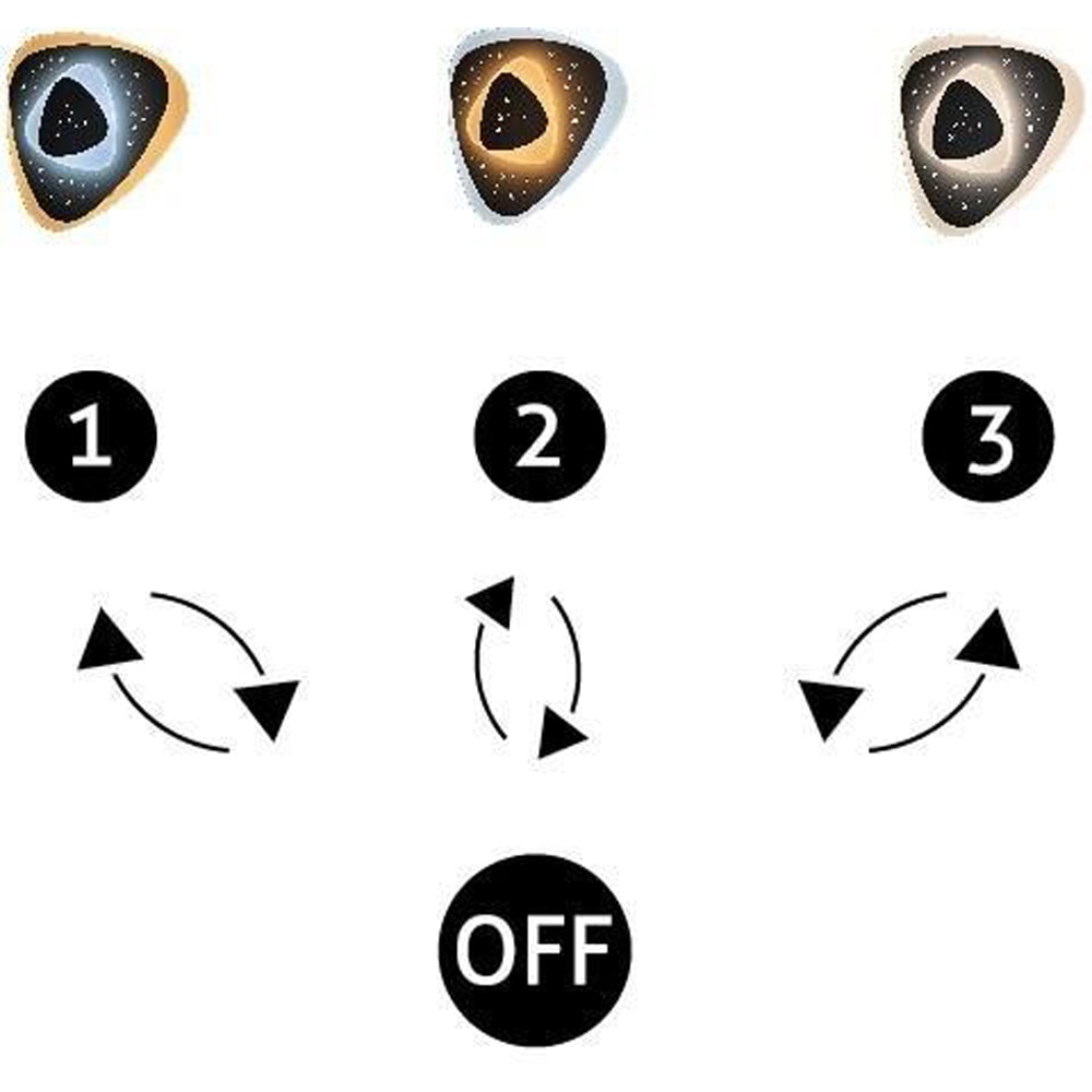 Aplica AVIDE Yvette Mini Oyster, 33W, LED, IP20, alb