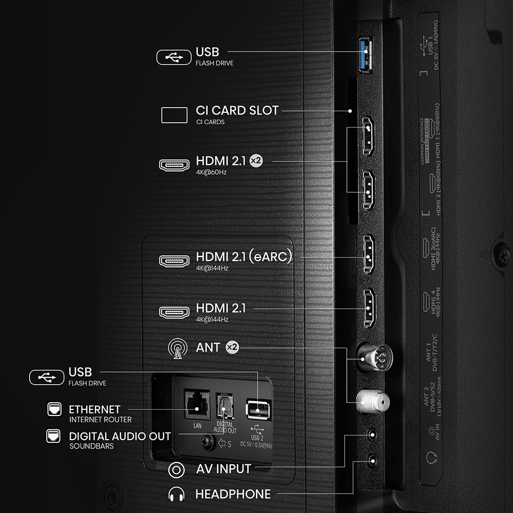 Televizor QLED Smart HISENSE 65E7Q PRO, Ultra HD 4k, 164cm