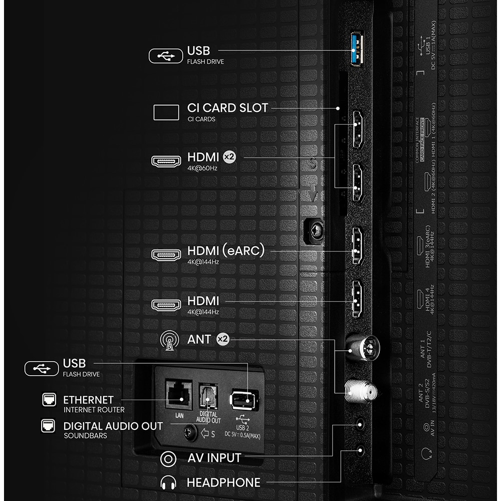 Televizor Mini-LED ULED  Smart HISENSE 65E8Q, Ultra HD 4K,164cm