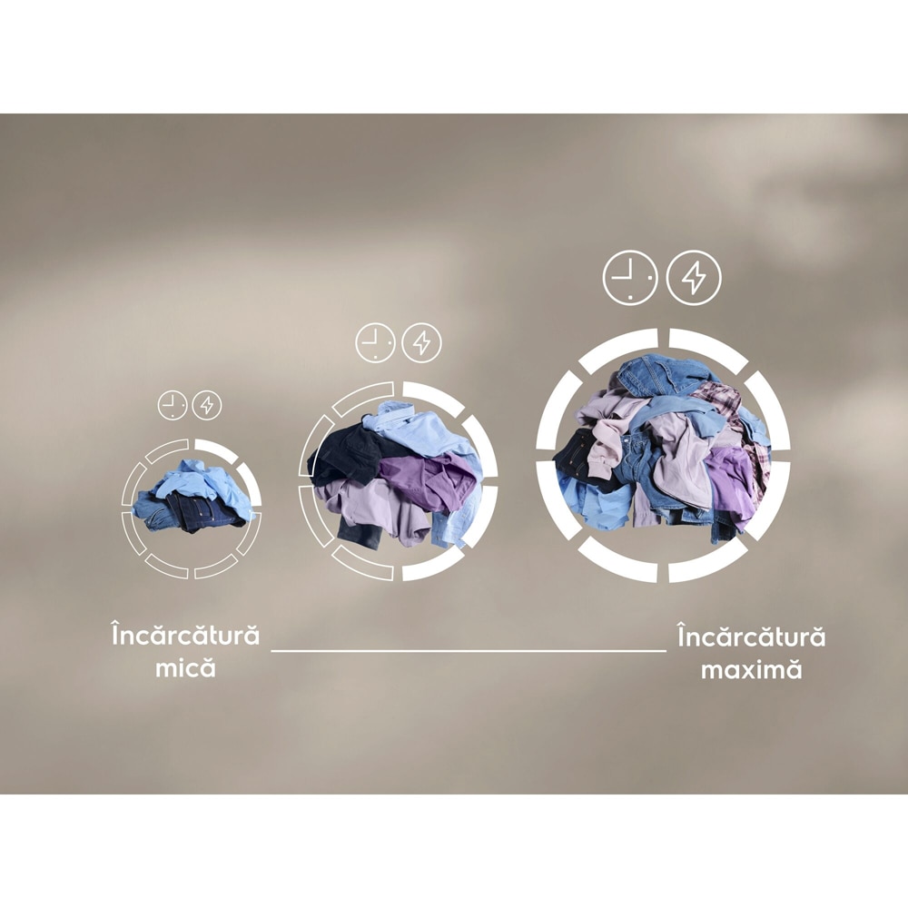 Uscator de rufe ELECTROLUX EW7D395UCE, Pompa de caldura, 9 kg, 12 programe, Clasa C, alb