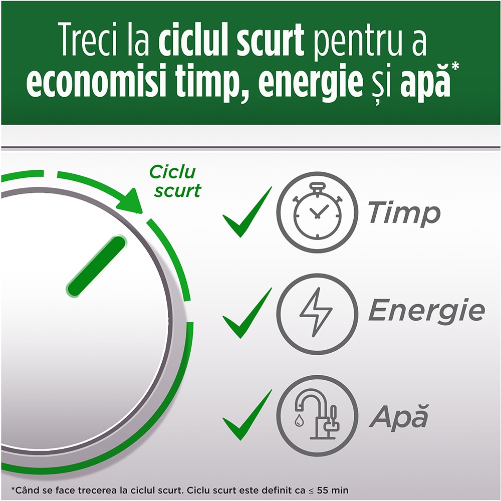 Detergent pentru masina de spalat vase FAIRY Platinum Plus, 59 capsule