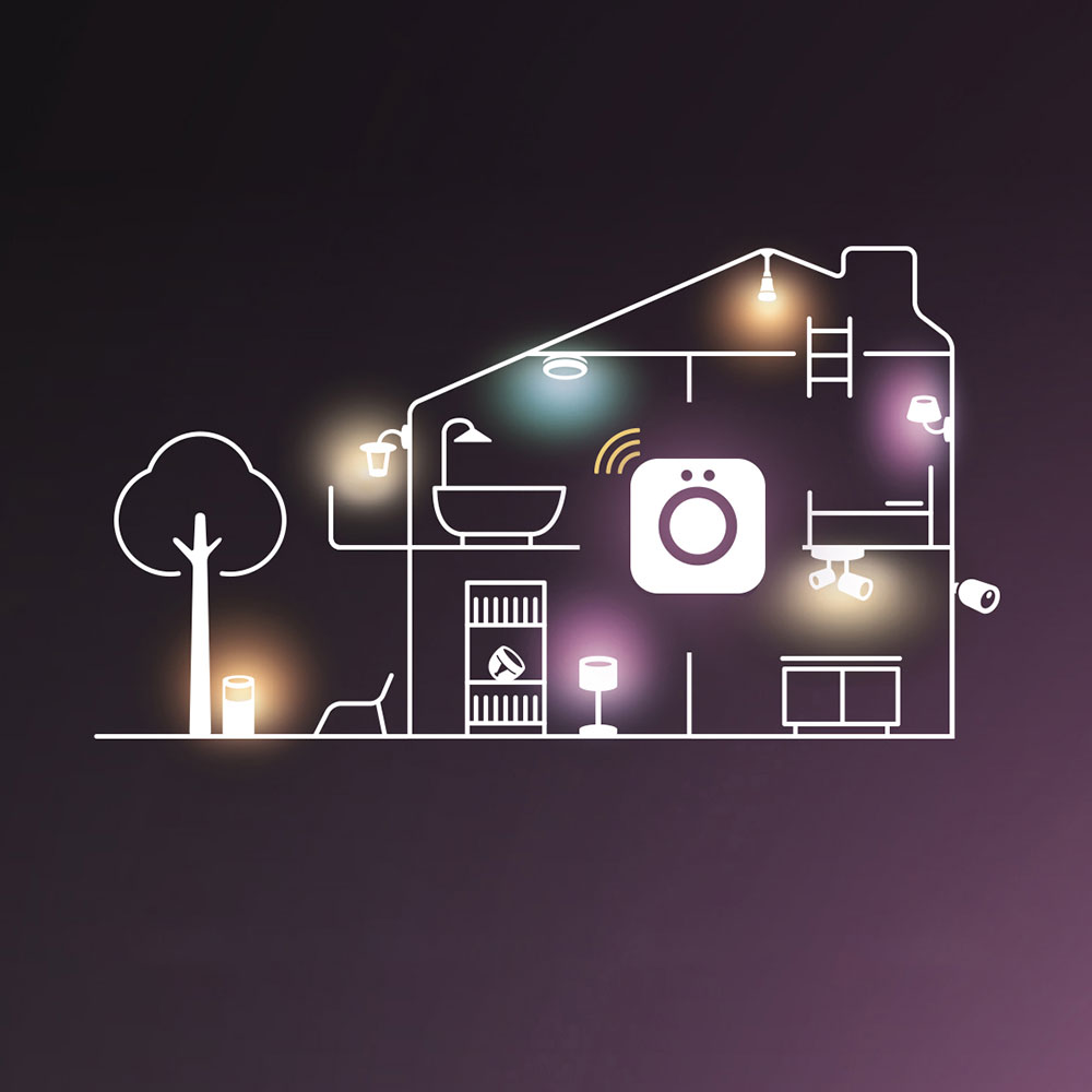 Banda LED Smart PHILIPS Hue 8721103087812, 12W, 1200lm, 3m