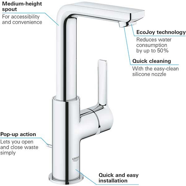 Baterie lavoar GROHE Lineare 23296001, marimea L, metal, crom