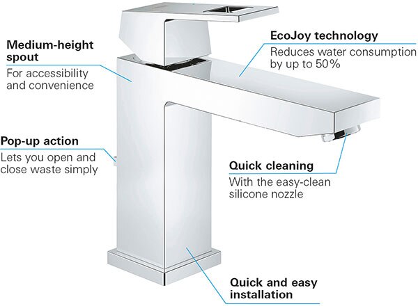 Baterie lavoar GROHE Eurocube 23445000, marimea M, metal, argintiu