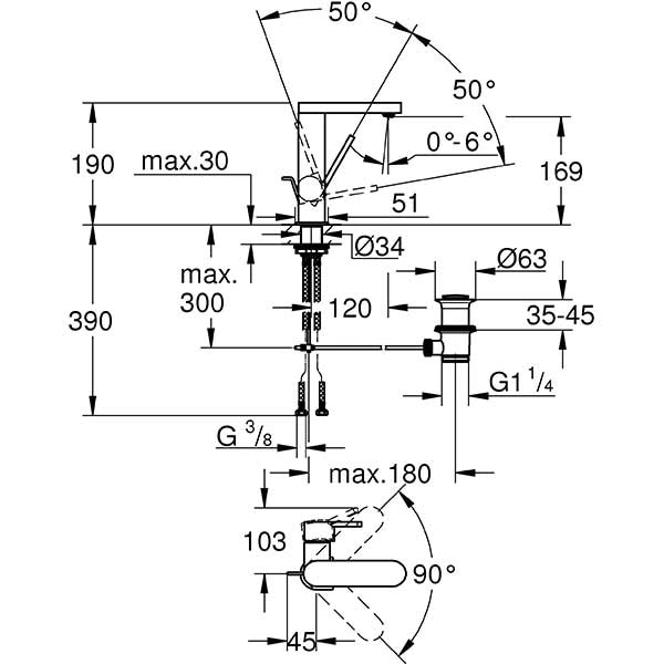 Baterie lavoar GROHE Plus 23871003, marimea L, metal, crom