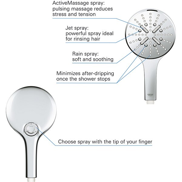 Para dus GROHE Rainshower SmartActive 130 26544000, 3 functii, crom