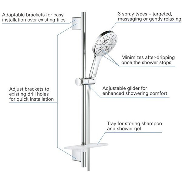 Coloana dus GROHE Rainshower SmartActive 130 26546000, 3 functii, crom