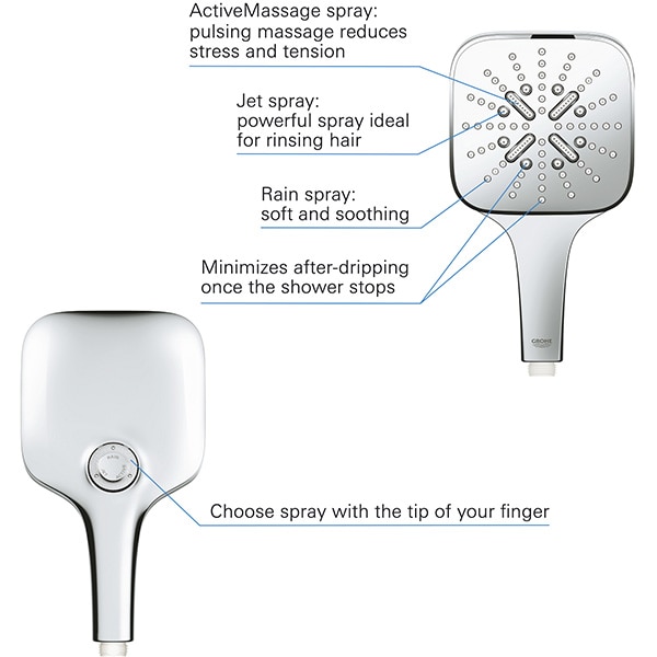 Para dus GROHE Rainshower SmartActive Cube 130 26550000, 3 functii, crom