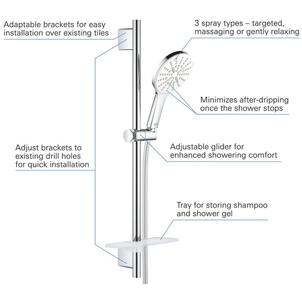 Coloana dus GROHE Rainshower SmartActive 130 26576LS0, 3 functii, crom