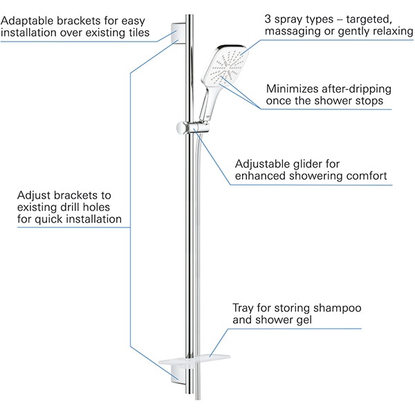 Coloana dus GROHE Rainshower SmartActive 130 Cube 26586LS0, 3 functii, crom