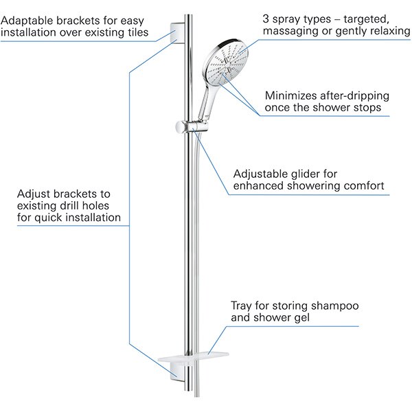 Coloana dus GROHE Rainshower SmartActive 150 26593000, 3 functii, crom