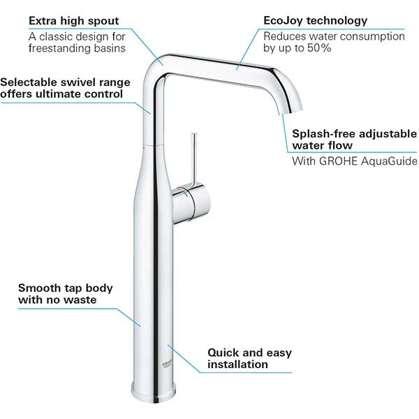 Baterie lavoar GROHE Essence 32901001, marimea XL, metal, crom