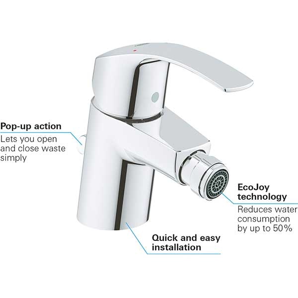 Baterie bideu GROHE EuroSmart 32929002, marimea S, metal, crom