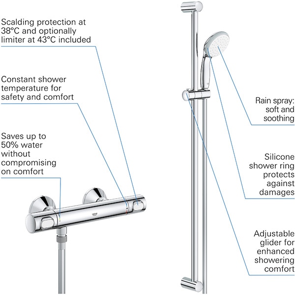 Set baterie dus GROHE Precision Flow 34842000, termostat, 1 functie, crom