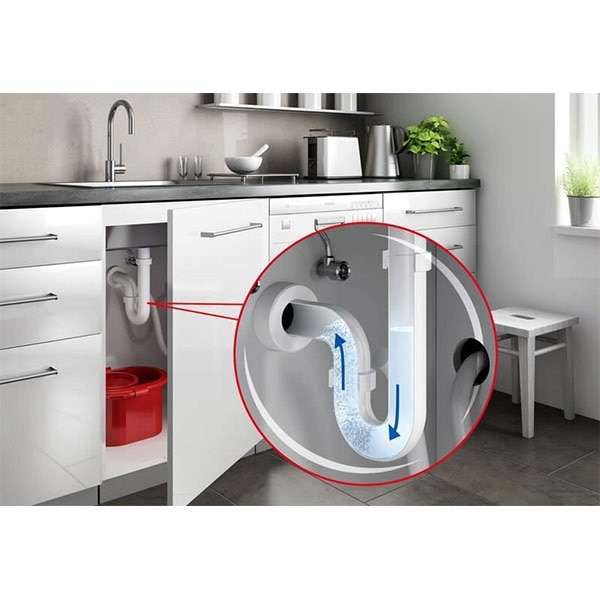 Granule pentru desfundat tevi MELLERUD, 600g