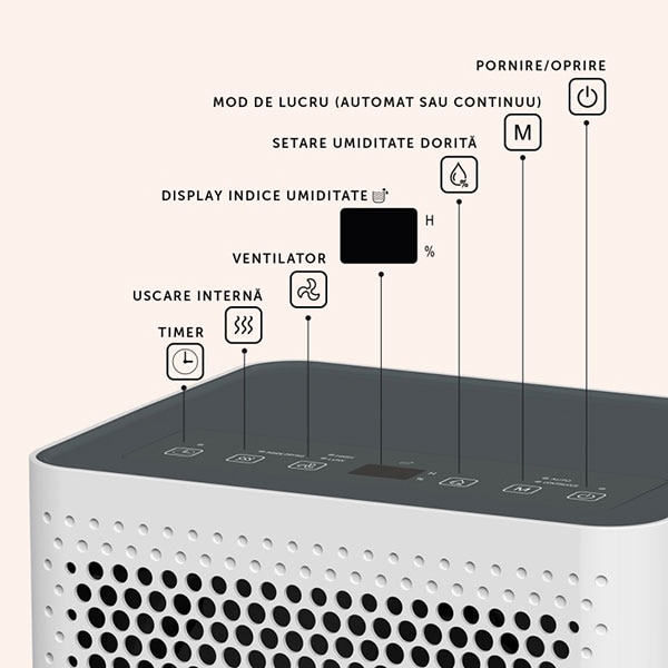 Dezumidificator aer ALECOAIR D10JUNIOR, 10l/zi, 175W, alb