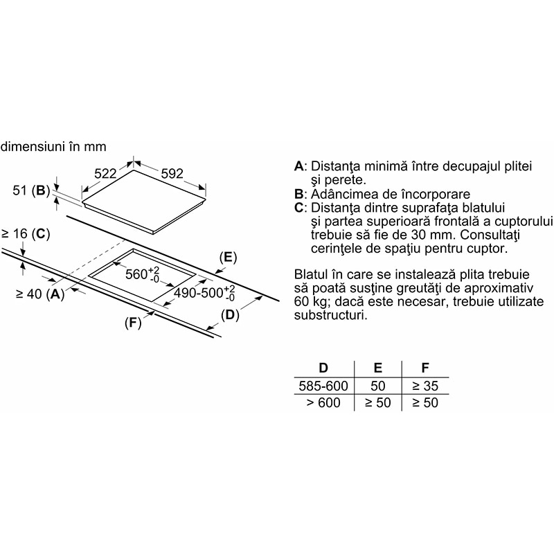 Plita incorporabila BOSCH PUE611BB6E, Inductie, 4 arzatoare, Touch Control, negru