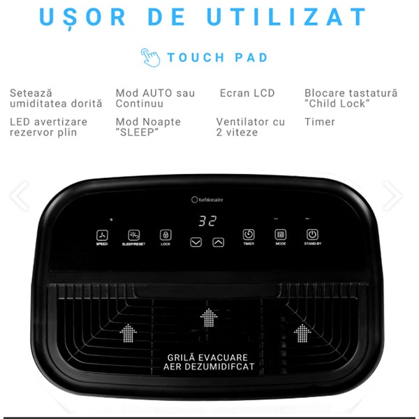 Dezumidificator aer TURBIONAIRE SENSO 20, 20l/zi, alb-negru