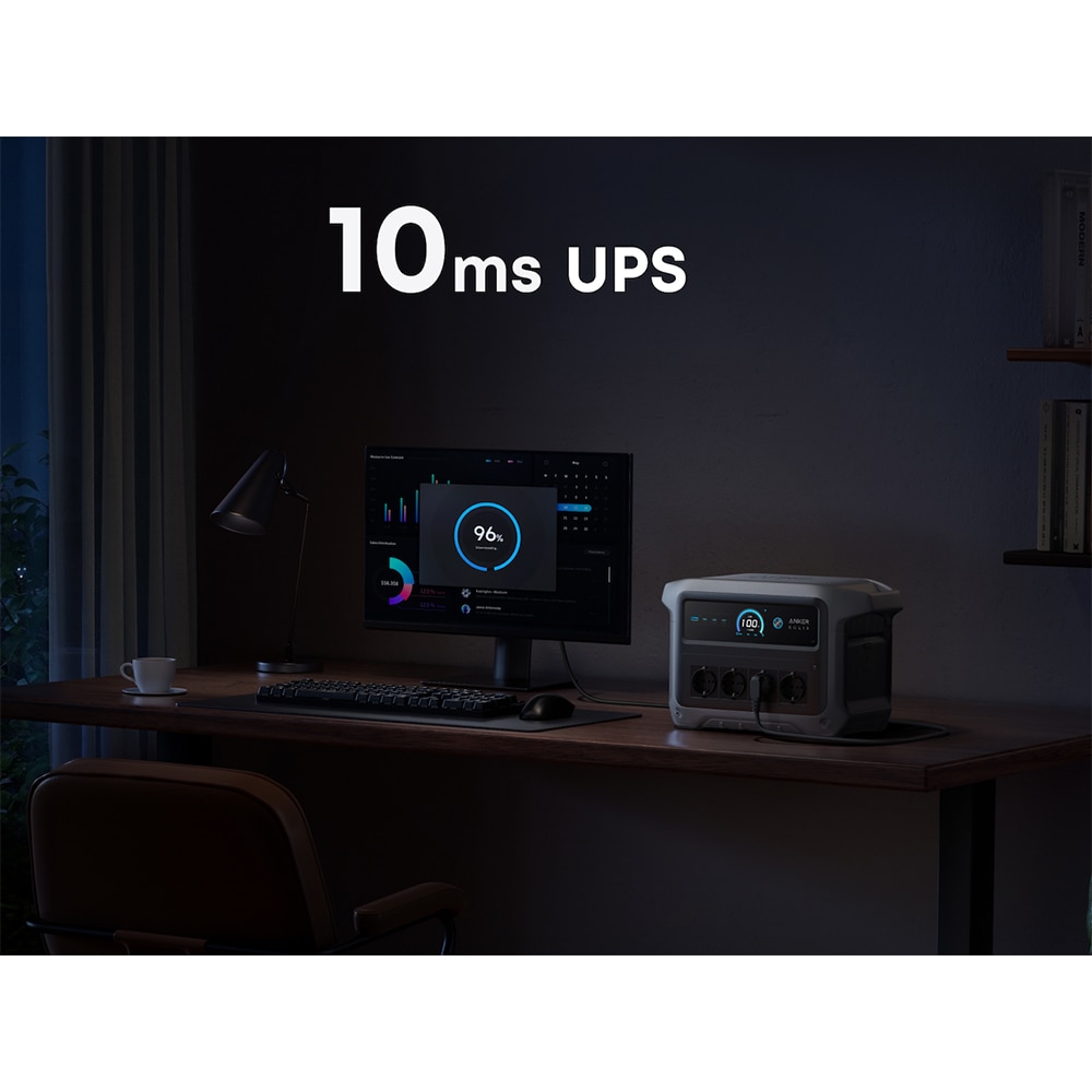 Statie de incarcare ANKER Solix C1000X, 1056Wh, 1800W, Generatia 2, negru