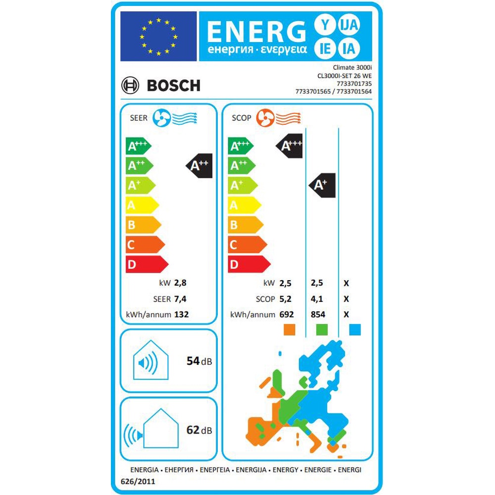 Aer conditionat BOSCH Climate 3000i, 9000 BTU, A++/A+, Functie Incalzire, Inverter, Afisaj, alb