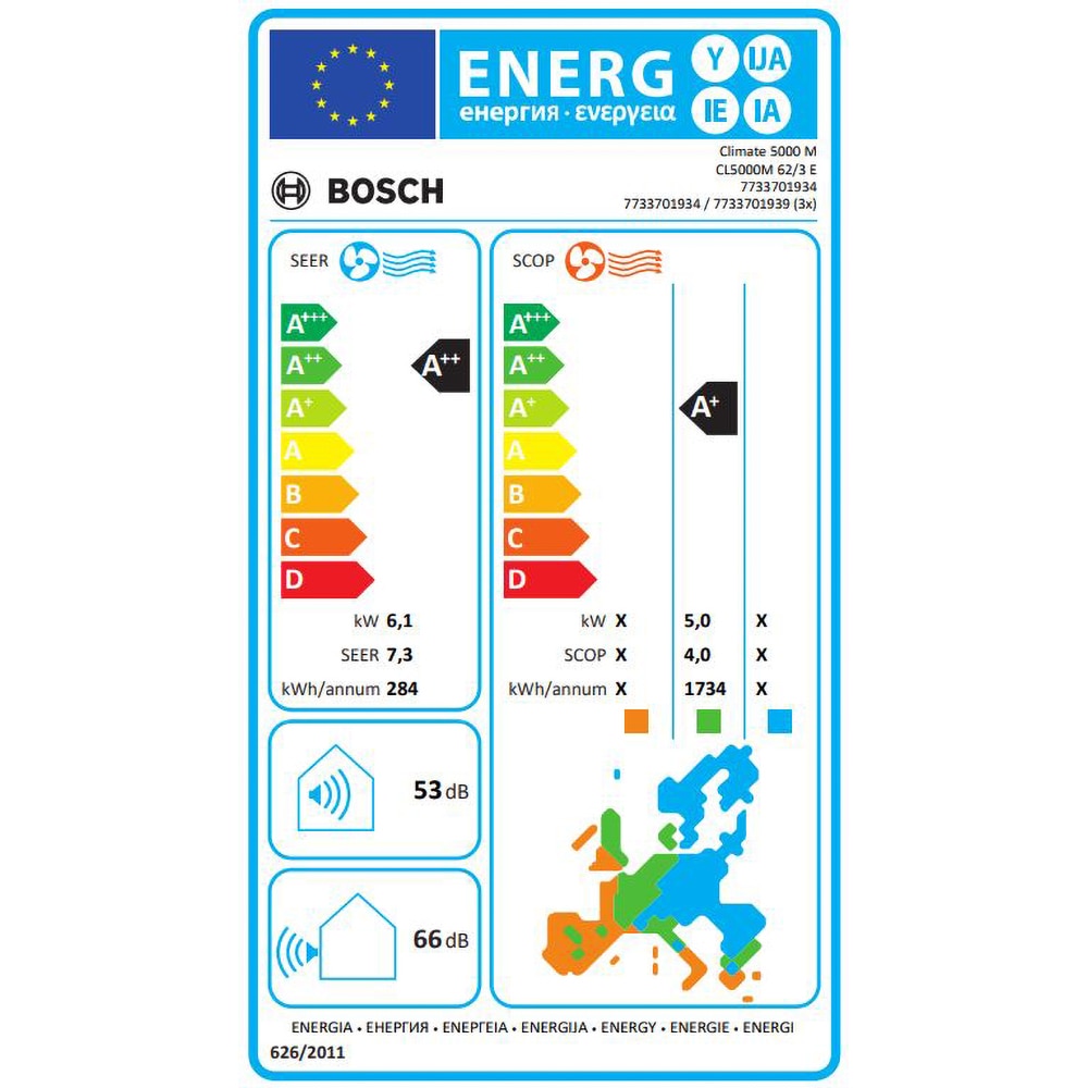 Sistem aer conditionat pentru 2 incaperi BOSCH Climate 3000i, 9000/12000 BTU, A++/A+, Inverter, Unitate externa 21000 BTU, Afisaj, alb