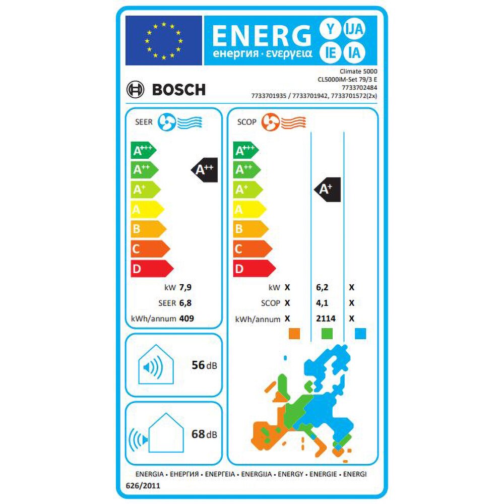 Sistem aer conditionat pentru 3 incaperi BOSCH Climate 3200i, 9000/9000/12000 BTU, A++/A+, Inverter, Unitate externa 27000 BTU, Afisaj, alb