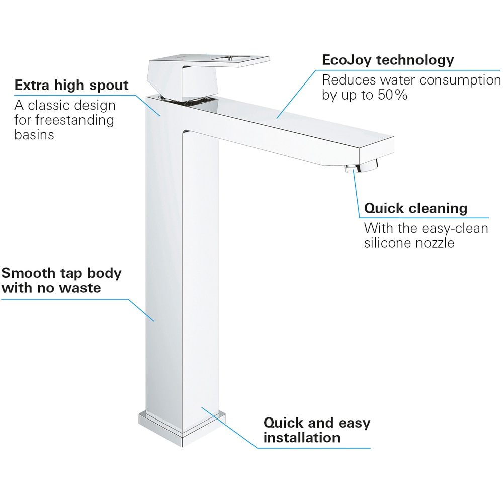 Baterie lavoar GROHE Eurocube 23406000, alama sanitara, crom