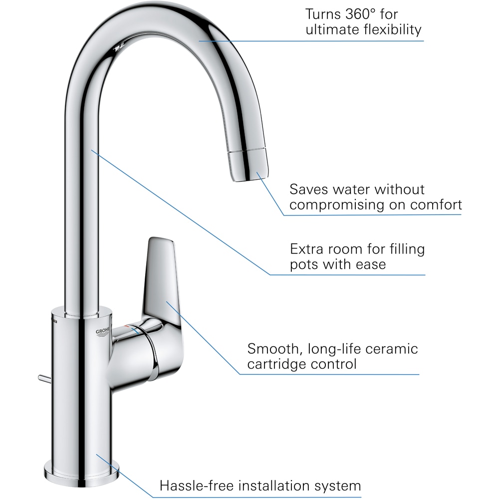 Baterie lavoar GROHE Start Edge 24201001, alama sanitara, crom