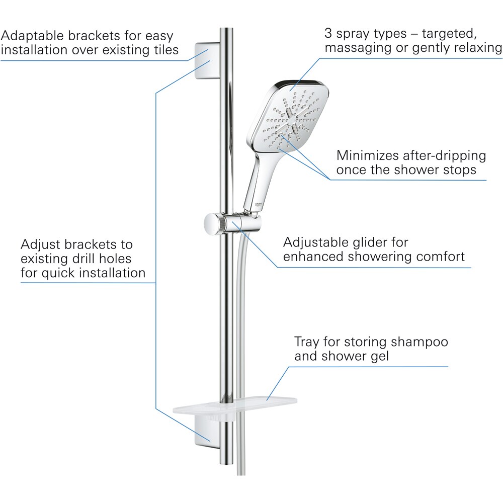 Coloana dus GROHE Rainshower SmartActive 130 Cube 26584000, 3 functii, crom