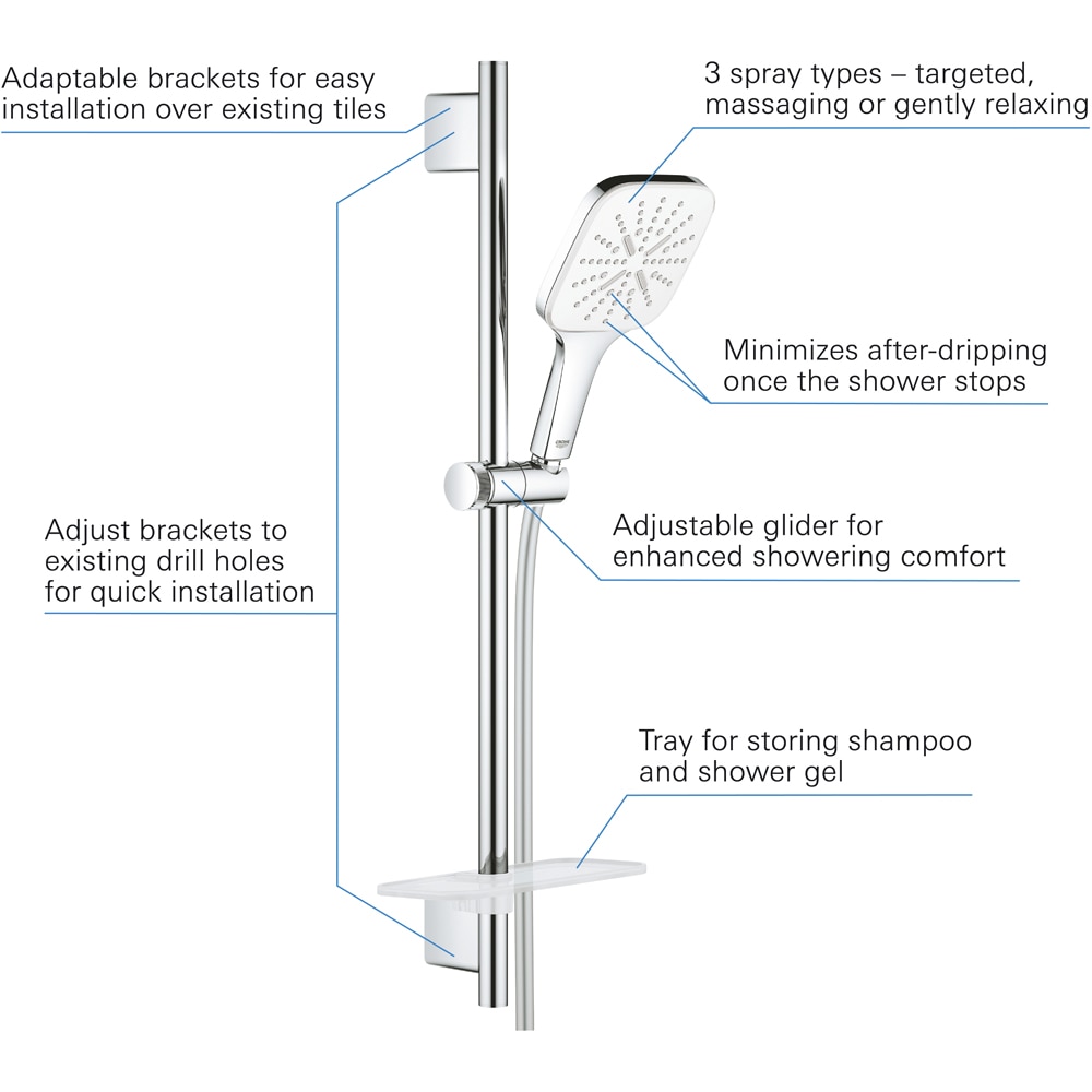 Set dus GROHE SmartActive 130 26584LS0 Moon, 3 functii, crom