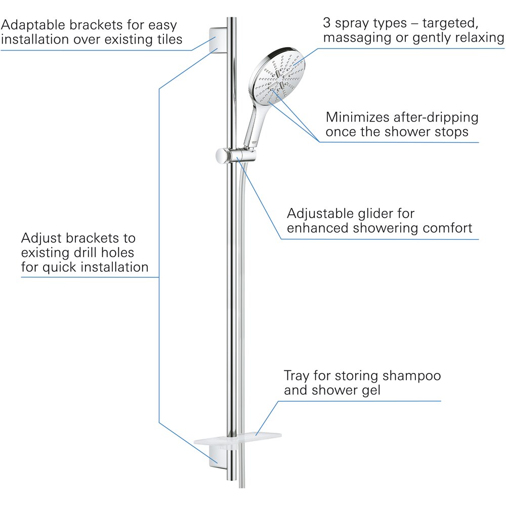 Coloana dus GROHE Rainshower SmartActive 150 26594000, 3 functii, crom