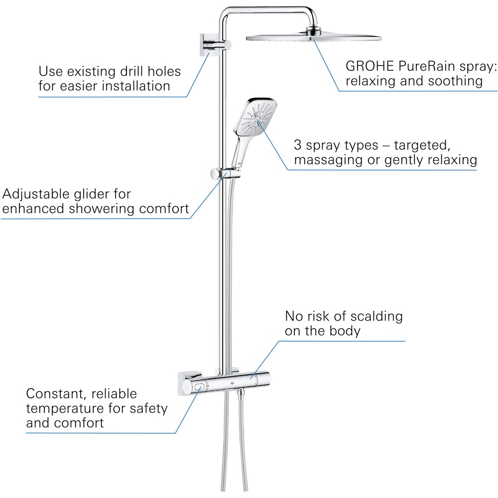 Sistem dus GROHE Rainshower SmartActive 310 26649000, termostat, 3 functii, crom