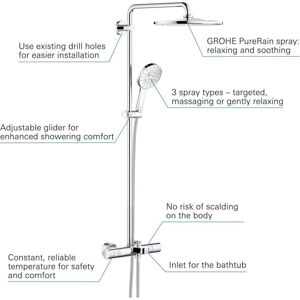 Sistem dus GROHE Rainshower SmartActive 310 26657000, termostat, 3 functii, crom